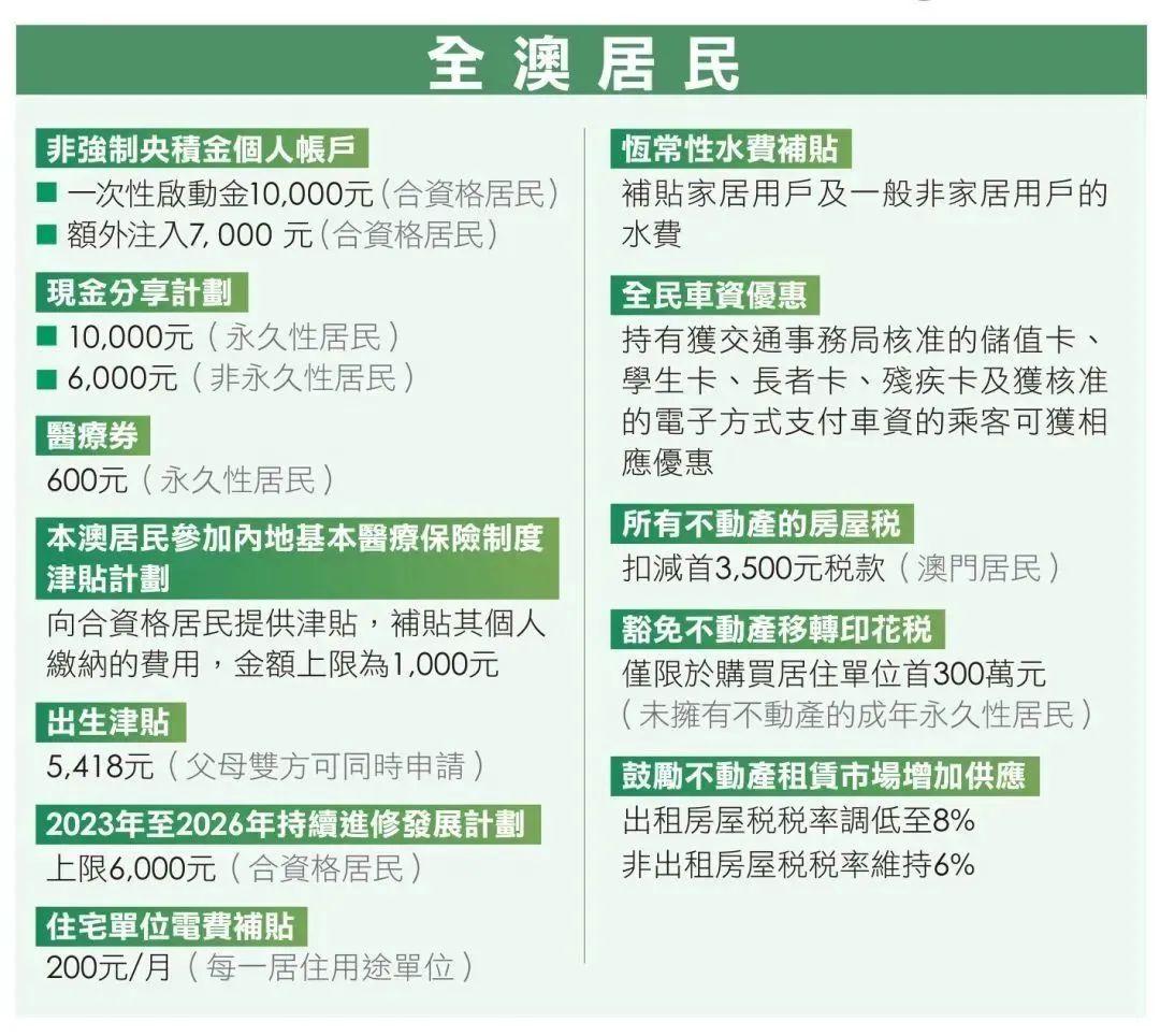 2025新澳门天天免费精准,全面释义、解释与落实