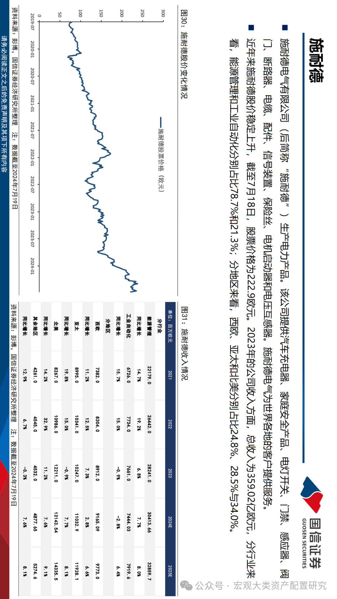 以下内容是2025-2024年精准资料免费大全